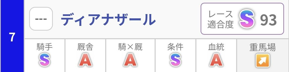 ディアナザール
