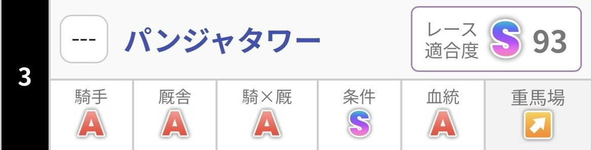 パンジャタワー