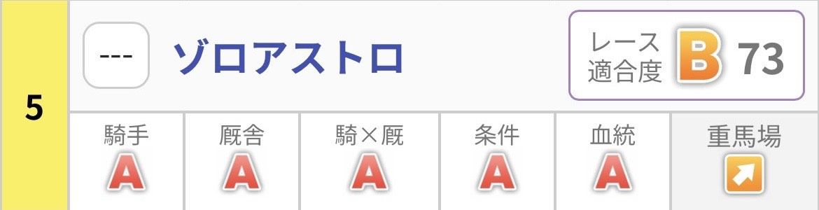 ゾロアストロ