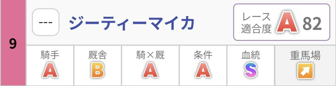 ジーティマイカ