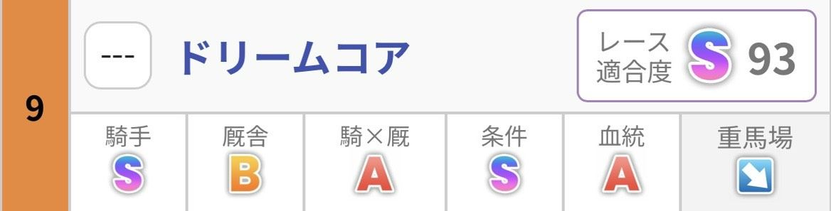 ドリームコア
