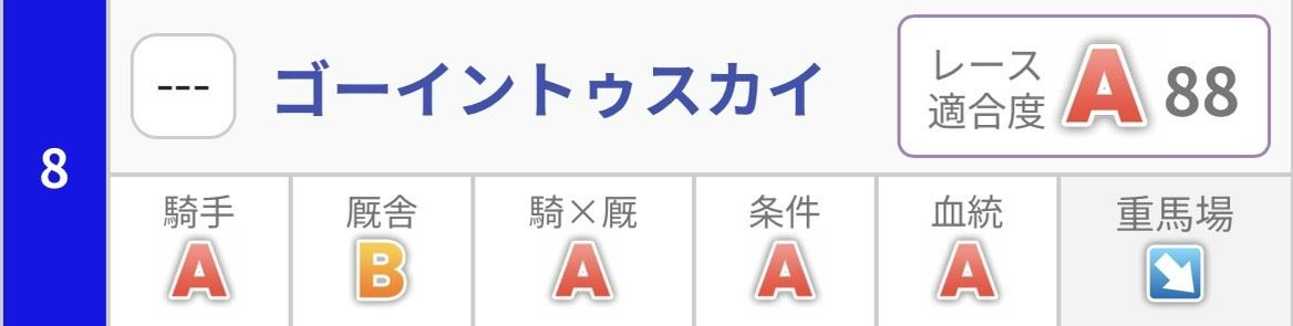 ゴーイントゥスカイ