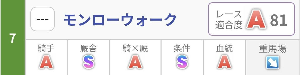 モンローウォーク