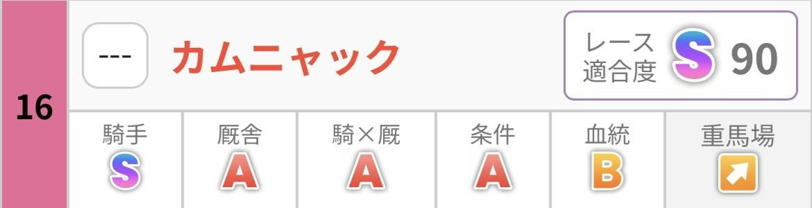 カムニャック